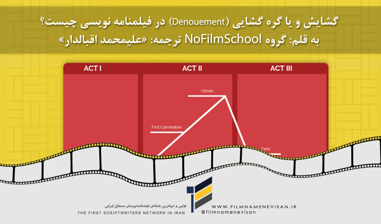 اولین شبکه فیلمنامه نویسان مستقل ایران
